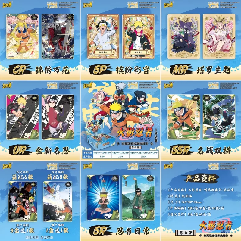Display Série 7 - 2 Yuan - Naruto Kayou – Image 2