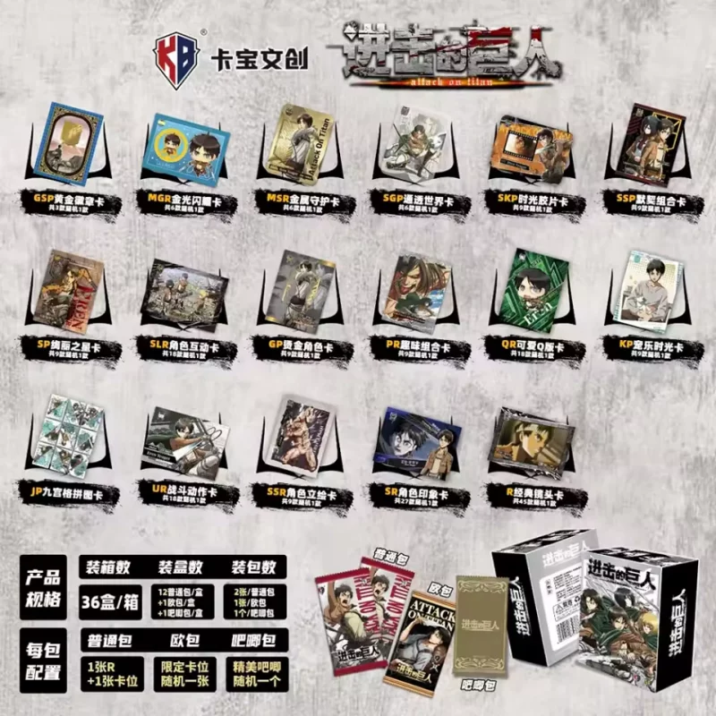 Display Attaque des Titans - KB – Image 2