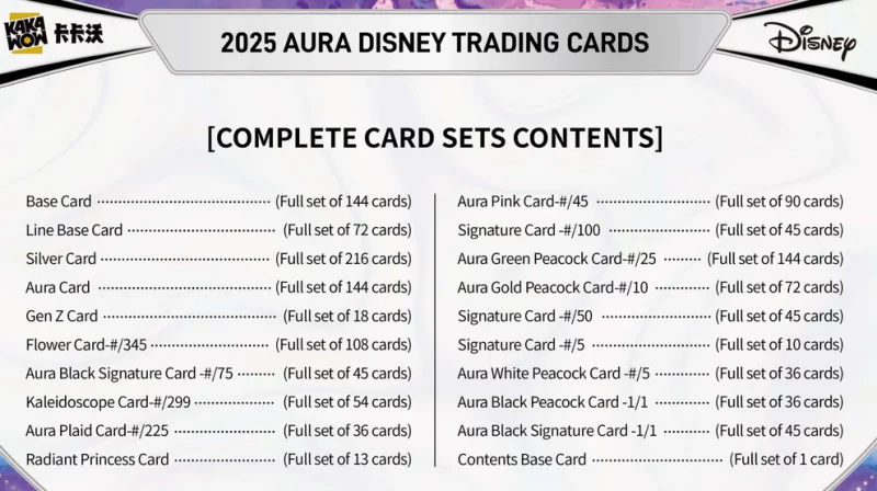 Display Kakawow Aura Disney – Image 19