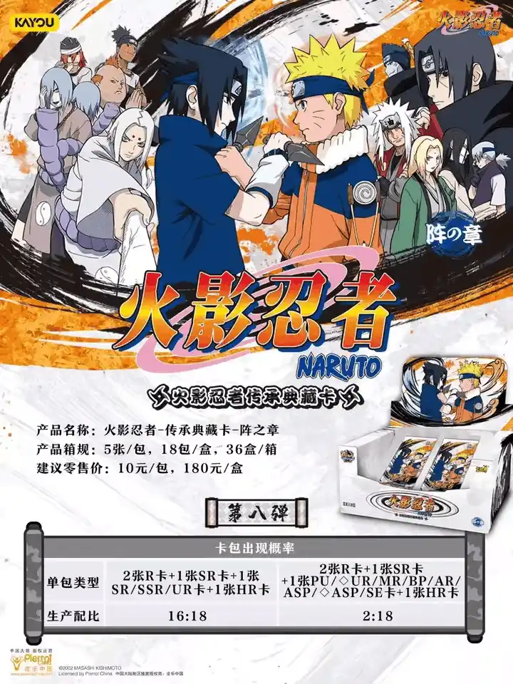 Display Naruto Kayou Série 8 Tier 4 – 18 Boosters – Image 2